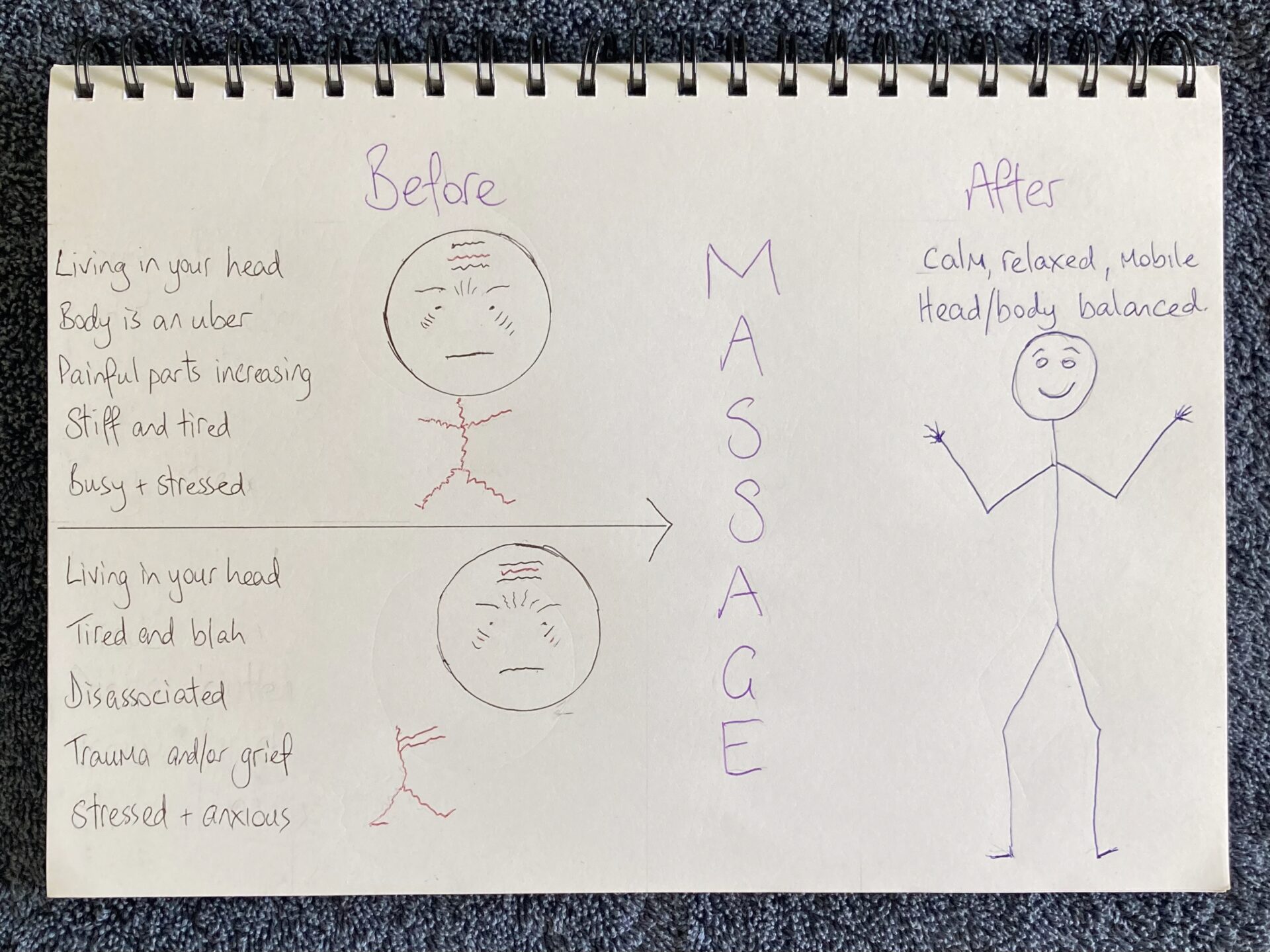 before and after massage