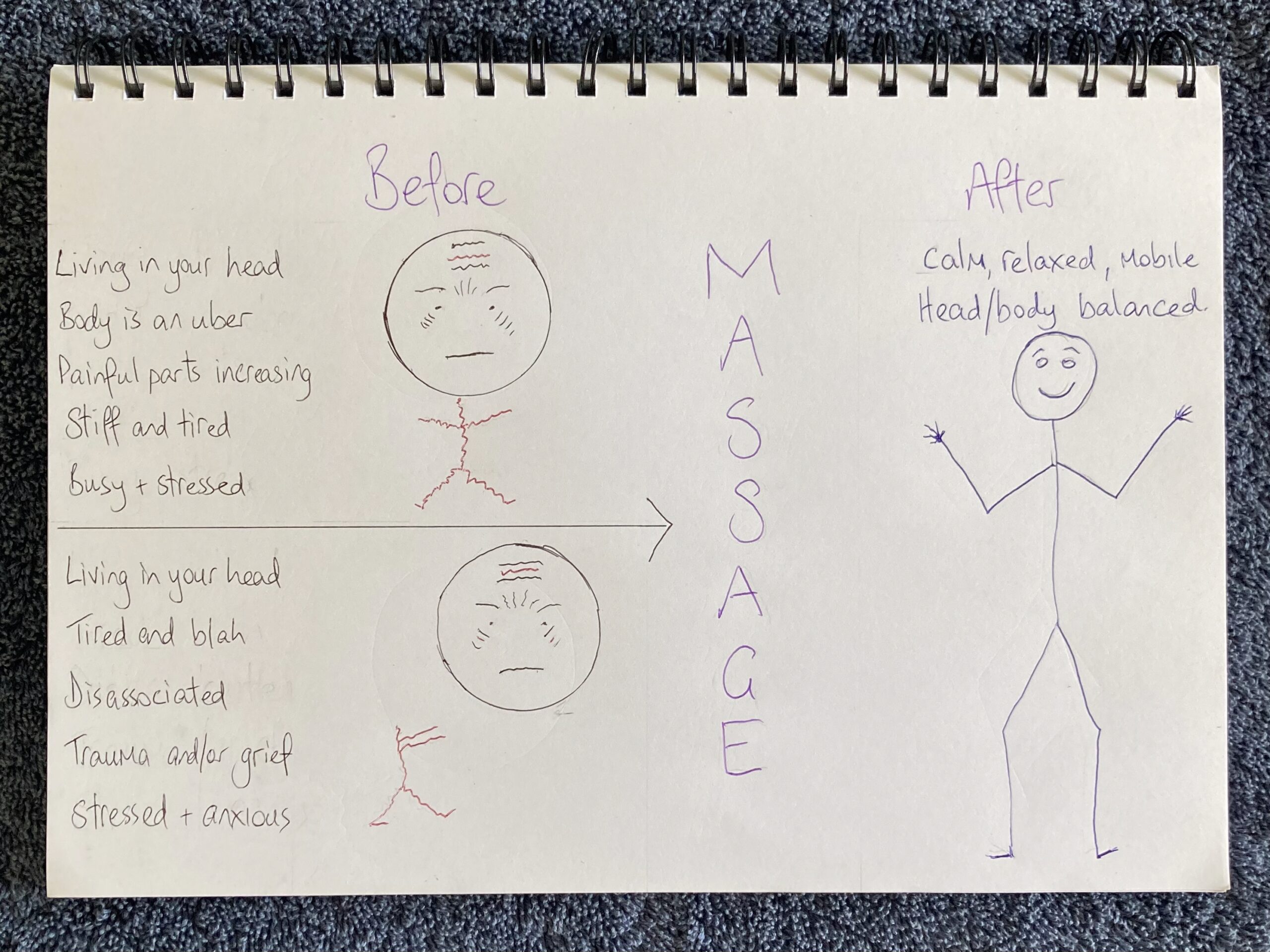 before and after massage